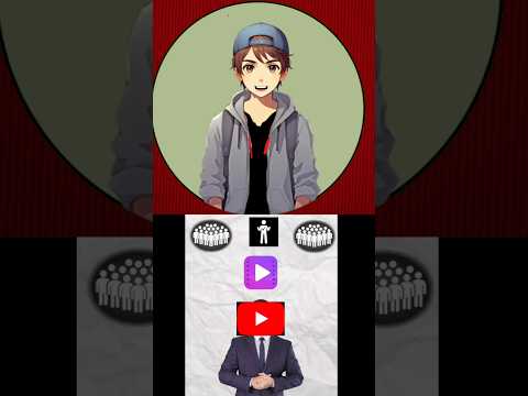 99% नए YouTubers ये गलती करते हैं! तुम मत करना..." #youtubetipshindi