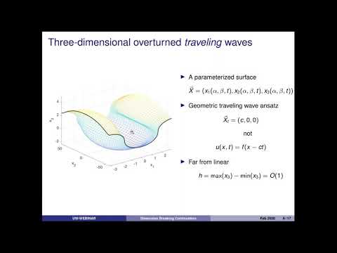 Benjamin Akers: Dimension breaking and numerical continuation