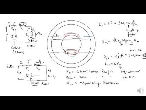Lecture 04 THREE PHASE INDUCTION MOTOR PER PHASE  ,EXACT ,APPROXIMATE EQUIVALENT CIRCUIT