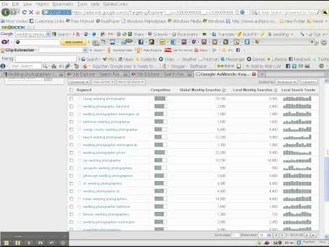 Keyword Competition Research