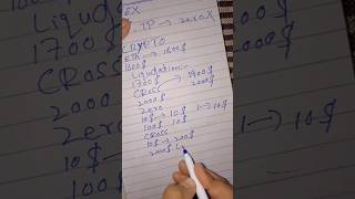 MASTER LEVERAGE Trading Like a PRO: NEVER Get Liquidated Again! | Crypto Trading