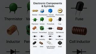 📡 Basic Electronic Parts & Schematic Symbols Reference 💡