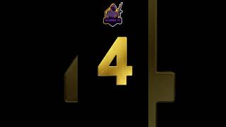 Top 5 Most Rare Incubator Bundle in Free Fire