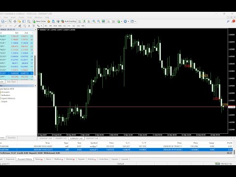 Live Trading Day 2