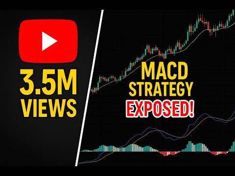 Millions Watched This Strategy… But Does It Actually Work?