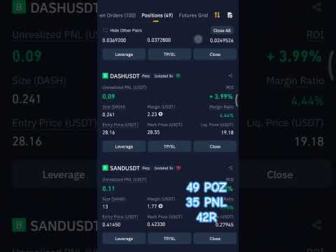 #2 #may #latest #futures #day #trading #binance #top 49 #coin 35 #over #pnl #roi #shorts #crypto