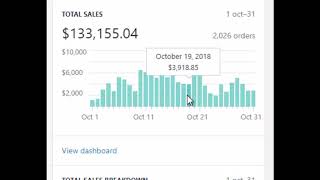 #1 eCommerce Software, Community & Theme