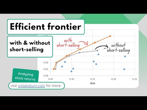 Efficient frontier with and without short selling / Analyzing stock returns / Episode 14