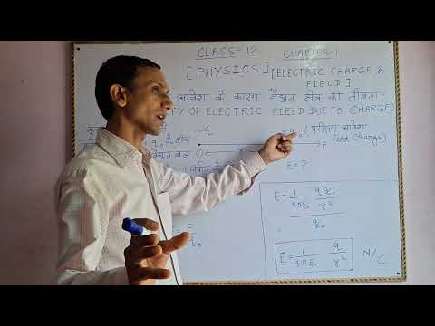 class-12, Physics, Chapter-1( Intensity of Electric Field)