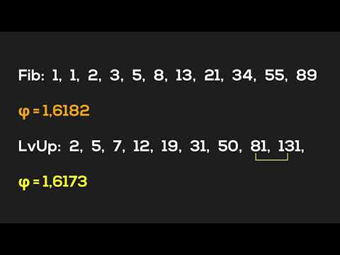 Short Animation about the Fibonacci Sequence and the Golden Ratio (And Generating The Golden Ratio)
