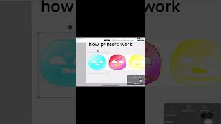 How printers work: