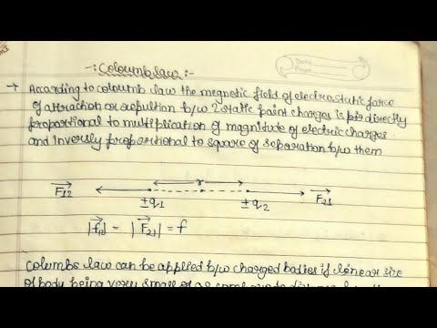 Coulomb law class 12 physics chapter 1 🙏deep study point 👉☝️ easy explanation