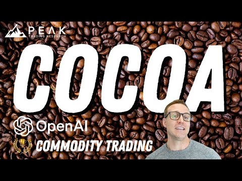 Super Smooth Cocoa Mean Reversion Trading System | Strategy of the Month May 2023