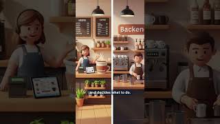 Frontend vs Backend – What’s the Difference? (Explained in 60 Seconds)