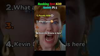 Ranking Best KDB Assists Pt.5 #kevindebruyne #rizz #kdb #kdbassist
