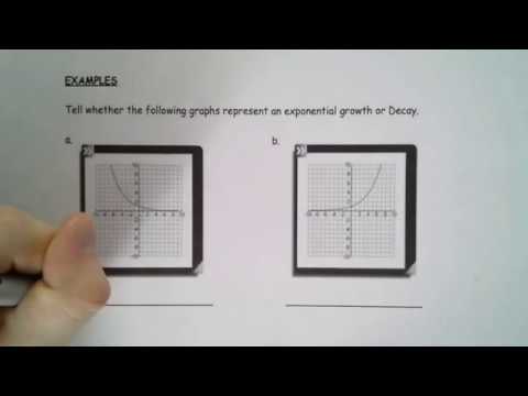Algebra II Skll 17a - Exponential Growth and Decay
