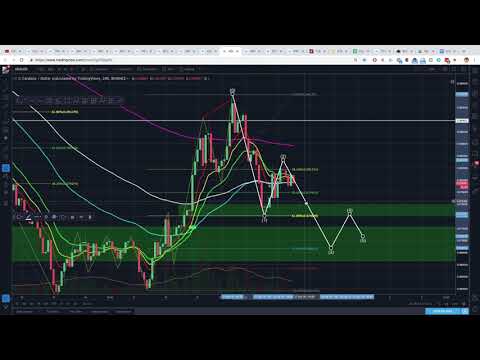 XRPADA