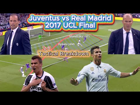 Juventus vs Real Madrid — 2017 UCL Final Tactical Breakdown (Part 1)