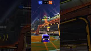 What peak SSL looks like…  🤯