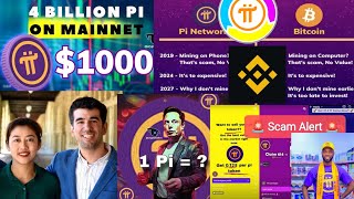 🚨ITANGAZO RYA PI OPENMAINNET MWITEGURE( Pi LISTING UPDATE 2024💲💯