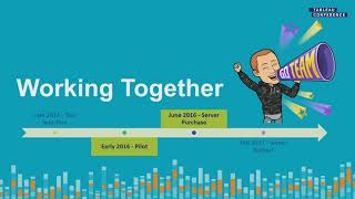 Muffuletta data | Abercrombie and Fitch's journey into analytics through Tableau