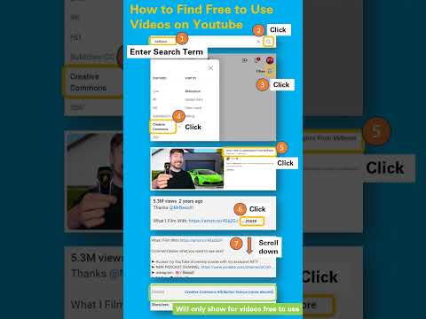 How to Find Free to Use Videos 🎥 on Youtube - Quick Guide