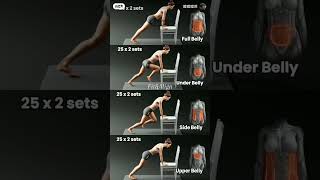 🔥 4 Easy Chair Exercises for Flat Abs at Home! 💪✨  | Quick & Fun #Fitness #corestrength #shorts