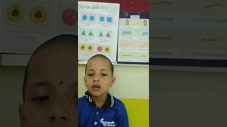 PPI tutorial @ SMARTZEN THE SCHOOL