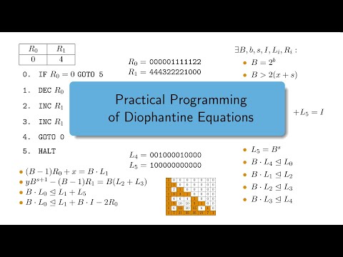 Practical Programming of Diophantine Equations