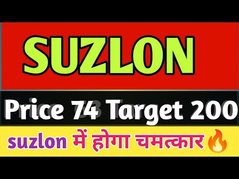 suzlon share latest news। suzlon energy share latest news। suzlon latest news। suzlon share