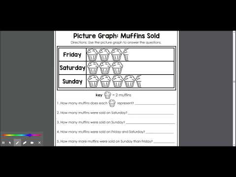 Picture graph: muffins sold