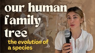 A brief overview of human evolution | HOMO HISTORY