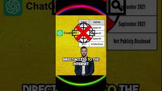 What are the Disadvantages for Both ChatGPTs FREE Plan and ChatGPT PLUS?