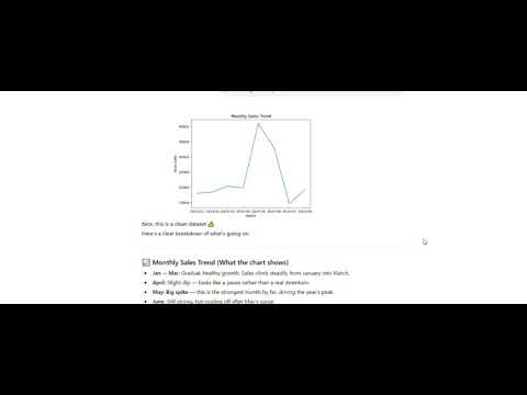 Stop using Excel for this 🛑 (ChatGPT Hack)