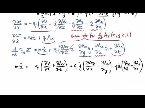 Lagrangian for a Charge Moving in Magnetic Field