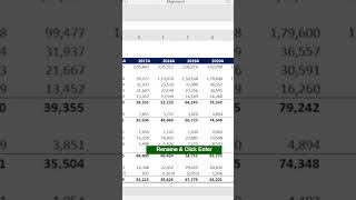 How to Rename an Excel Worksheet without Using a Mouse