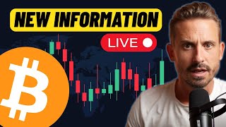 BITCOIN LIVE SETUPS AND ANALYSIS! (NY Open)