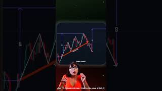 TRADERS ARE YOU READY FOR NEXT BULLRUN 🚀#forexplanet #trading