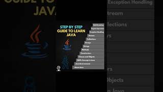 learn java step by step. #cse #engineeringshorts #coder #codingtricks #java #javaprogramming