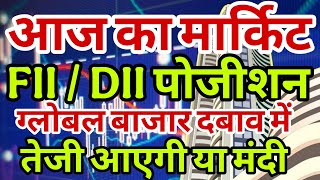 today market prediction | today market analysis | today's market analysis | how will the market b...