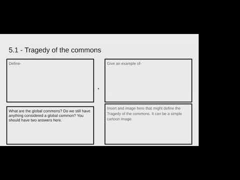 AP Environmental Science Content Review Session #3.2