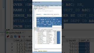 SQL Interview Questions and Answers