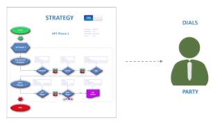 CSS IMPACT HD2.0  PURE CONTACTS