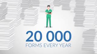 Cloud-based dynamic form building software - Metaforms