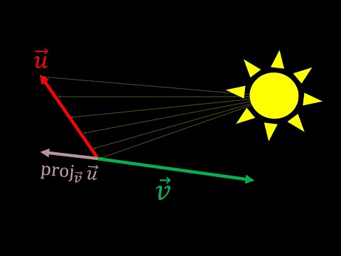 Vector Projections Are Just Shadows