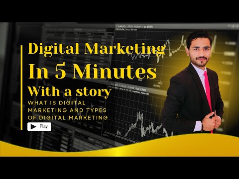 Digital Marketing in 5 minutes with a story | what is Digital Marketing | Types of Digital Marketing