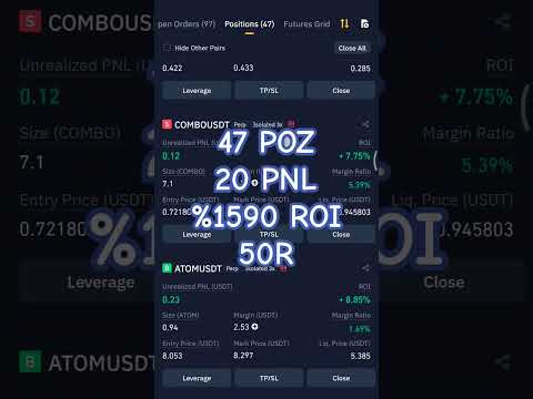 #20 #april #latest #futures #day #trading #binance #top 47 #coin 20 #over #pnl #roi #shorts #crypto