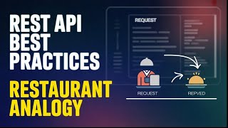 REST API Best Practices Made Easy: A Restaurant Analogy