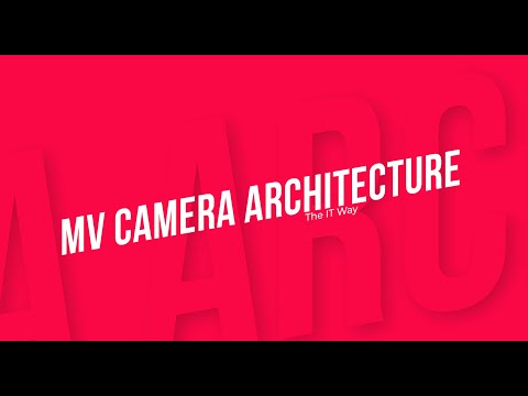 Cisco Meraki MV Camera Architecture