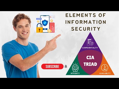 The Foundation of Cybersecurity: Elements of InfoSecurity | Ethical Hacking